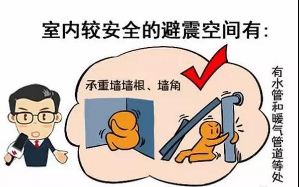 湘聯(lián)小課堂 | 地震來(lái)了怎么自救？