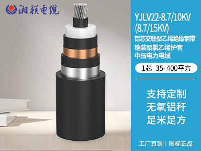 電線電纜知識點總結(jié)！這些你都了解嗎？